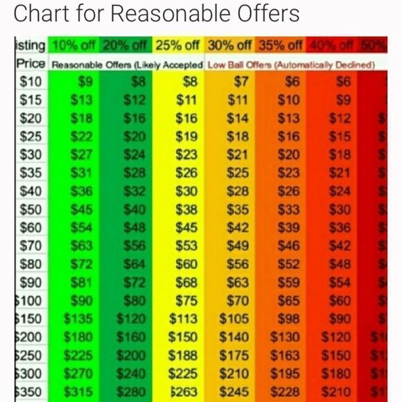 The Limited Wool Sweater - Picture 5 of 12